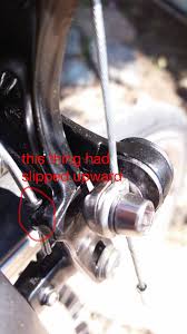The gary fisher bike that i have been working has v brakes. How Do I Stop My Brake From Sticking Bicycles Stack Exchange