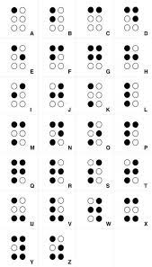 Eine brasilianische kreativagentur hat die steine so modifiziert, dass sie als blindenschrift genutzt. Kostenloser Braille Alphabet Download Bildung Ideen Diy Blindenschrift Alphabet A Alphabet