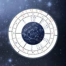 Maybe you would like to learn more about one of these? Sidereal Transit Chart Calculator Vedic Astrology Transits Online Astro Seek Com
