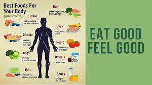 Bak kata pepatah mencegah lebih baik dari merawat. Prevention Is Better Than Cure Home Facebook