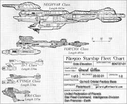 Klingon Starship Fleet Chart Model Planes Rockets Star