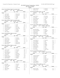 Crescent City Timing Corp