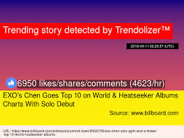 Exo 039 S Chen Goes Top 10 On World Heatseeker Albums