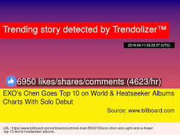 exo 039 s chen goes top 10 on world heatseeker albums