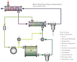 Air Compressor Diagram Online Wiring Diagram