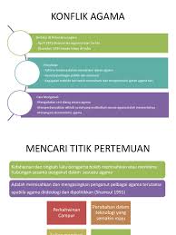 We did not find results for: Konflik Agama