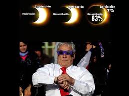 Con memes, internautas se burlan de la aparatosa caída del presidente de chile, sebastián piñera. Pinera Y Colo Colo Los Mas Mencionados Mira Los Graciosos Memes Que Dejo El Eclipse2020