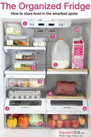 the best way to organize your refrigerator squawkfox