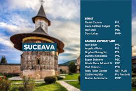 CandidaÈ›ii JudeÈ›ului Suceava