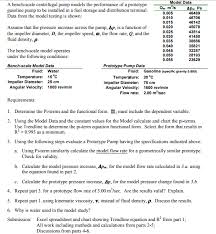 Solved Model Data A Bench Scale Centrifugal Pump Models T