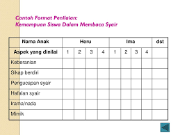 Kalau penghayatan puisinya dapat tapi penampilannya tidak mendukung. Evaluasi Dan Pengukuran Teori Dan Implementasi Ppt Download