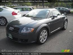 Image result for Quartz Gray 2006 TT