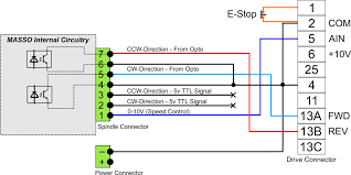 Read how to draw a circuit diagram. Lenze Vfd