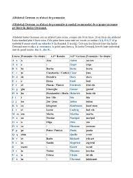 Dacă vrei să aprofundezi studiul regulilor de pronunție din limba germană îți recomand cartea limba german. Alfabetul German Cu Sfaturi De PronunÅ£ie