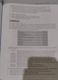 Check spelling or type a new query. Tolong Dibantu Latihan 6 5 Jurnal Umum Buku Besar Neraca Saldo Ayat Jurnal Penyesuaian Neraca Sisa Brainly Co Id
