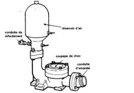 Check spelling or type a new query. E43 Hydraulic Pumps Hydraulic Ram