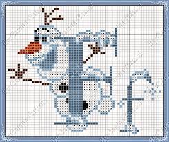 Olaf alphabet cross stitch patterns. 26 X Stitch Alphabet Olaf Ideas Frozen Cross Stitch Cross Stitch Letters Disney Cross Stitch