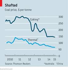 Coal Mining In The Depths Business The Economist
