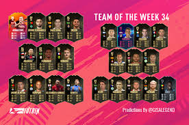 Bu sefer messi'nin maaşı, normal bir ilk 11 oyuncusu kadar oldu ve kontrat, 2014 haziran tarihine kadar uzatıldı. Fifa 21 News Totw 34 Predictions Futbin