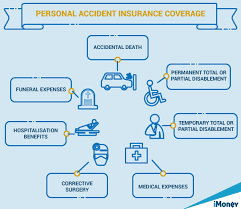 Personal injury claims can involve many different types of injuries, including automobile accidents, slip and fall accidents, or defective products. Why You Should Get A Personal Accident Insurance