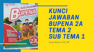 Bupena kelas 5 sd pdf 71lkjh igrom do znaњa powered by doodlekit. Kunci Jawaban Bupena 2a Tema 2 Sub Tema 1 Hal 103 104 Youtube