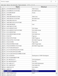 These shortcuts will boost your ios experience. Is There A Keyboard Shortcut To Select The Entire Current Line In Notepad Super User