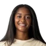 Rhea Moore stats and ratings