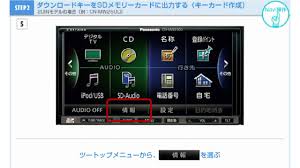 ダウンロード工房 年度更新版地図データの購入 更新 準備編 Youtube