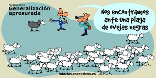 Resultado de imagen para falacias logicas