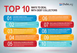 Debt Collection Scams & Scare Tactics