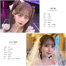 イコールラブ 髙松瞳—瞳の魅力は無限に広がる？