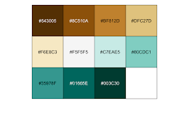 How would you set the colors that you see in everyday life on the devices like tvs, monitors or displays? Color Palettes In R The Feeney