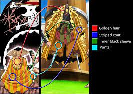 Shiki the golden lion, also known as the flying pirate, is the admiral of the golden lion pirates, the first known prisoner ever to escape from impel down and a former member of the rocks pirates. Visual Comparison Of Shiki And Ch 631 Cover Page S Mysterious Individual Onepiece
