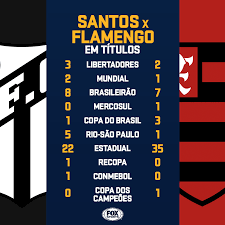 Assistir são paulo x flamengo ao vivo, pela 38ª rodada do brasileirão, nesta quinta (21), às 21:30 (brasília), no morumbi. Facebook