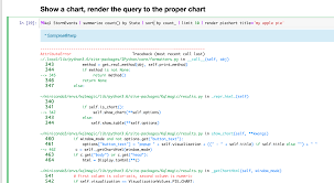 Notebook Failed With Error Attributeerror Module Plotly