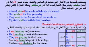 قواعد اللغة الإنجليزية الوحدة الأولى للصف التاسع أ حمود الشمري مدرستي الكويتية