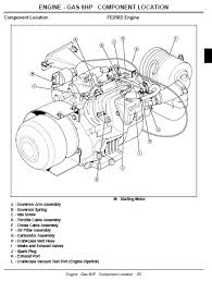 John deere gator se part diagram with regard to john deere gator parts diagram image size 880 x 681 px and to view image details please click the image. John Deere Gator Light Duty Utility Vehicles Cs And Cx Tm2119 Technical Service Repair Manual Pdf Download Heydownloads Manual Downloads