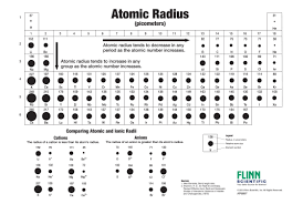 atomic sizes and radii chart