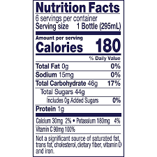 If you receive a product from giant, and the nutritional information on the product label does not match the information on our site, please contact giant . Amazon Com Welch S 100 Juice Concord Grape No Sugar Added 10 Ounce On The Go Bottles Pack Of 24 Grapefruit Juice Grocery Gourmet Food