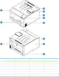 Maybe you would like to learn more about one of these? Laserjet Pro 200 Color M251n M251nw Repair Manual
