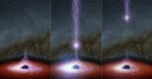 Vohs agreed that a messy room may be best for brainstorming, but an orderly setting might be better for a fast meeting where a quick decision is required. Tat Blog Interesting Astrophysics Stories Gr