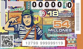 Pronosticos para la asistencia publica. Loteria Nacional Se Fusionara Con Pronosticos Para La Asistencia Publica