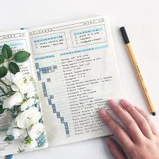 Maybe you would like to learn more about one of these? This Weekly To Do List Setup Is Low Key Genius