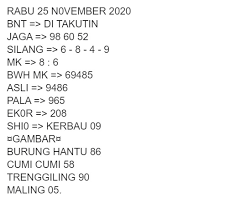Kode Syair Singapore Rabu 25 November 2020 Kumpulan Syair Toto
