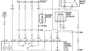 Jeep wrangler radio wiring harness adapter for example electrical. Diagram Jeep Wrangler Stereo Wiring Harness Diagram Full Version Hd Quality Harness Diagram Imdiagram Assimss It