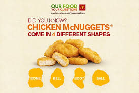 Gluten free chicken nuggets with organic chicken thighs, pork rind panko, and secret dipping sauce. Mcdonald S Reveals There Are Only Four Different Shapes For Chicken Mcnuggets Daily Mail Online