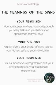 Rising Sun Moon Astrology Moon Signs Birth Chart