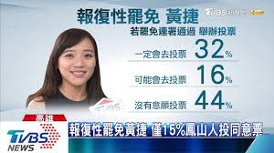 56815 12 3 4 5 6 7 8 9 10. å ±å¾©æ€§ç½·å…é»ƒæ·åƒ…15 é³³å±±äººæŠ•åŒæ„ç¥¨ Youtube