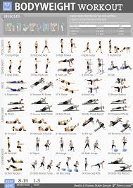 Fitwirr Bodyweight Exercises Poster For Women A 19x27 Total