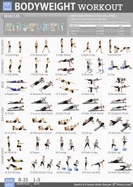 fitwirr bodyweight exercises poster for women a 19x27 total